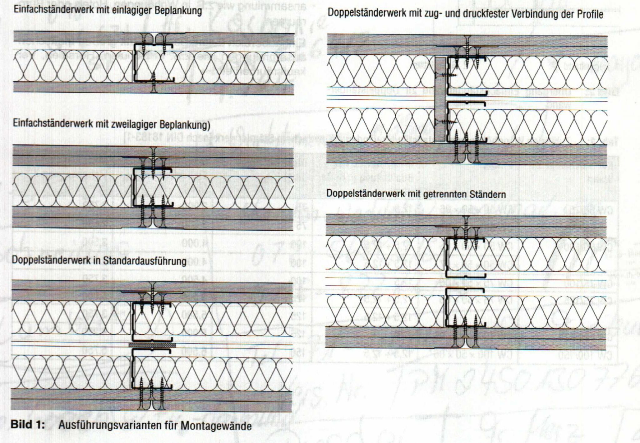 Konstruktionsaufbau von Gipskartonplattenwänden Teil 1 Ingenieure24